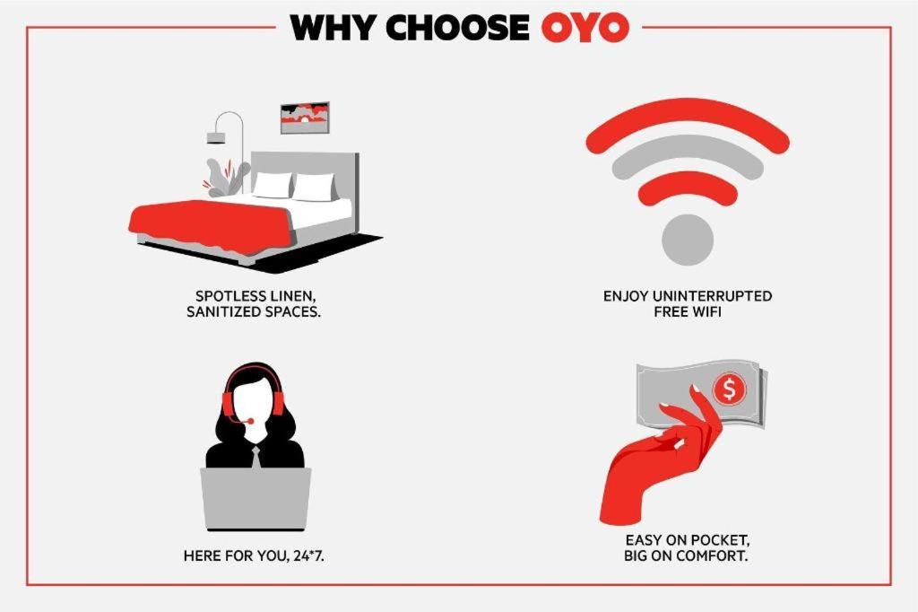 Oyo Hotel Kalama Zewnętrze zdjęcie
